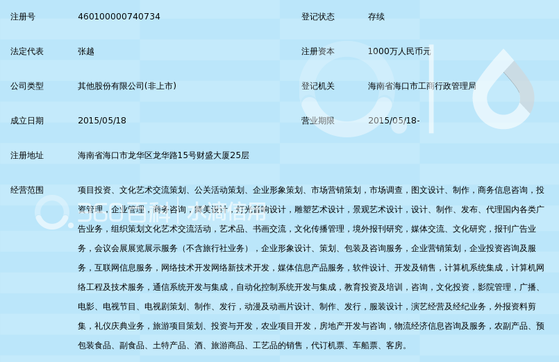 海南海商報業融媒體傳播股份公司_360百科