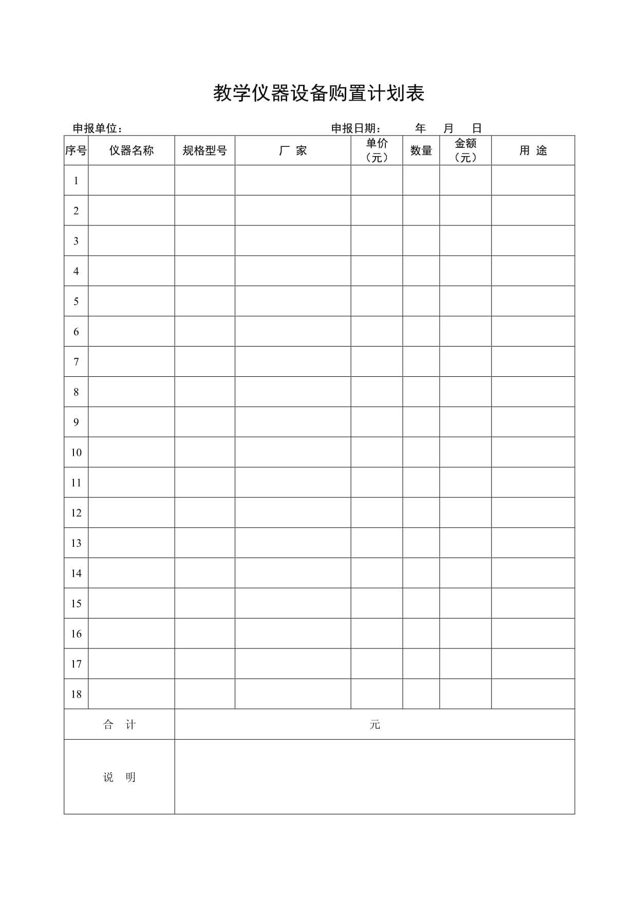 教學(xué)儀器設(shè)備購(gòu)置計(jì)劃表 優(yōu)化實(shí)驗(yàn)教學(xué)的實(shí)踐思路